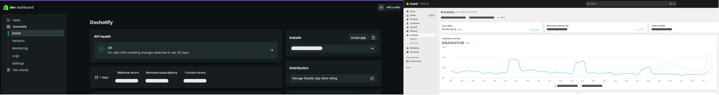 Shopify Dashboard