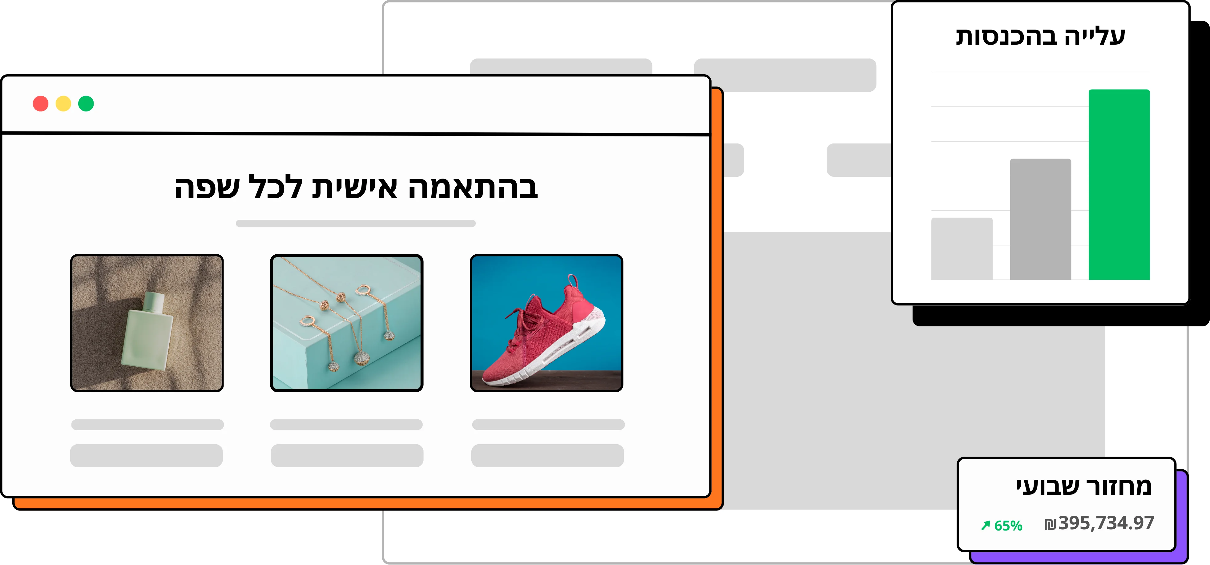 Custom Shopify Themes